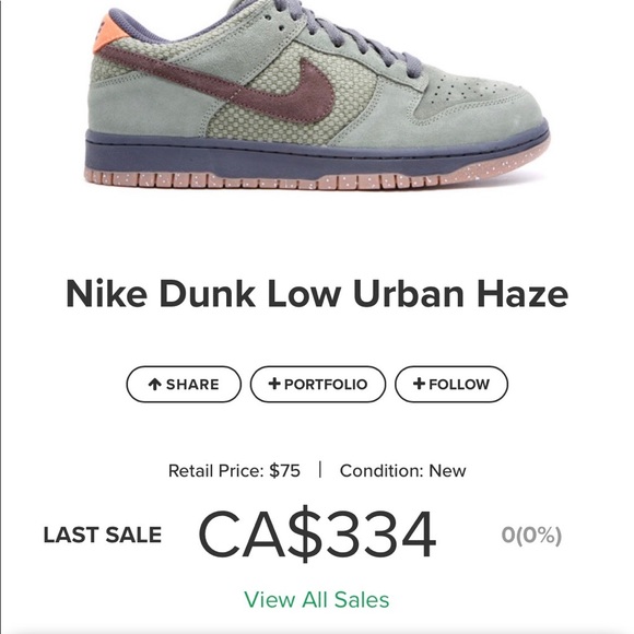 Nike dunk low Urban Haze - Picture 6 of 6